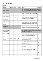 Preview for 14 page of universalblue UCCE9400-20 Instruction Manual