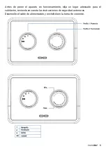 Preview for 6 page of universalblue UCERAMIC1800-19 Instruction Manual