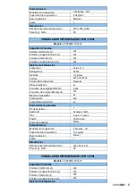 Preview for 6 page of universalblue UCR2EN1100L-18 Instruction Manual