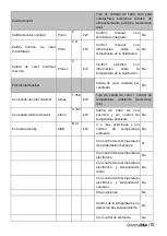 Preview for 15 page of universalblue UCRA9100-20 Instruction Manual