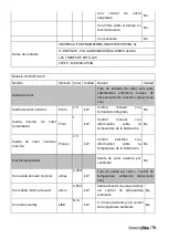 Preview for 16 page of universalblue UCRA9100-20 Instruction Manual