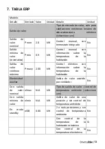 Preview for 13 page of universalblue UCVT9301-20 Instruction Manual