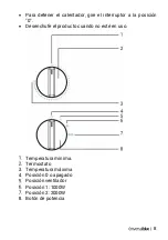 Preview for 8 page of universalblue UCVT9302-21 User Manual