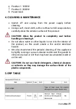 Preview for 20 page of universalblue UCVT9302-21 User Manual