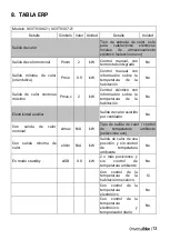 Preview for 13 page of universalblue UCVT9306-21 User Manual