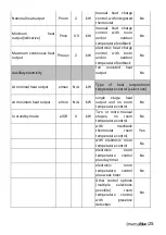 Preview for 25 page of universalblue UCVT9306-21 User Manual