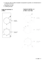 Предварительный просмотр 8 страницы universalblue UMH10L1050-19 Instruction Manual