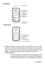 Preview for 23 page of universalblue UVH1400-20 Instruction Manual