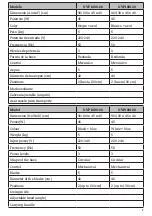 Preview for 5 page of universalblue UVP1000-20 User Manual