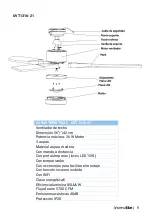 Предварительный просмотр 9 страницы universalblue UVT1316-21 User Manual