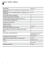 Preview for 6 page of universalblue UVTO1703-22 User Manual