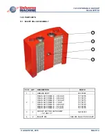 Preview for 14 page of Universe 02F10E Manual
