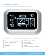 Preview for 7 page of Universe Thermostat User Manual