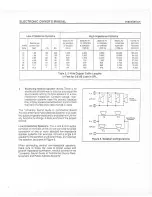 Preview for 14 page of University Sound MA-1506 Owner'S Manual