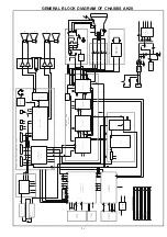 Preview for 22 page of Universum FT-81012 Service Manual