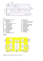 Предварительный просмотр 14 страницы Universum FT-81031 Service Manual