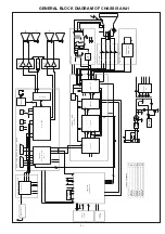 Предварительный просмотр 22 страницы Universum FT-81031 Service Manual