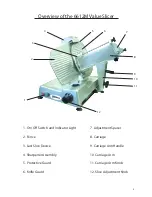 Предварительный просмотр 4 страницы Univex 6612M Operator'S Manual