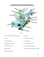 Preview for 4 page of Univex 6612S Operator'S Manual