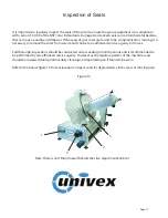 Preview for 12 page of Univex 6612S Operator'S Manual