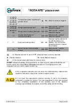 Preview for 40 page of Univex DOME47FT User'S Manual And Maintenance Manual