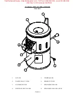 Preview for 6 page of Univex G PEELER Operator'S Manual