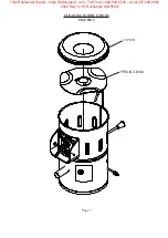 Preview for 9 page of Univex G PEELER Operator'S Manual