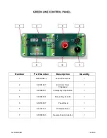 Preview for 12 page of Univex GL50 Parts And Maintenance Manual