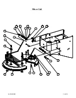 Preview for 14 page of Univex GL50 Parts And Maintenance Manual