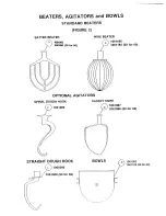 Предварительный просмотр 7 страницы Univex M60 Instruction Manual