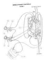 Предварительный просмотр 10 страницы Univex M60 Instruction Manual