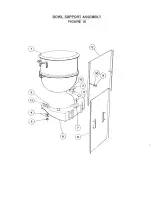 Предварительный просмотр 28 страницы Univex M60 Instruction Manual