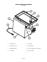 Preview for 5 page of Univex MG89 Operator'S Manual