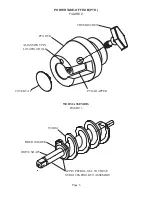 Предварительный просмотр 7 страницы Univex MG89 Operator'S Manual