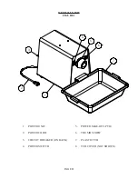 Preview for 3 page of Univex MG8912 Maintenance & Parts Manual