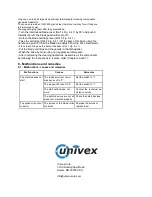 Предварительный просмотр 11 страницы Univex MT975 Operator'S Manual