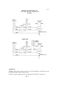 Preview for 21 page of Univex PREP SAVER 6512 SERIES Instruction Manual