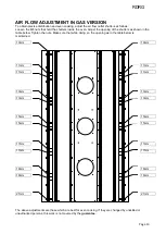 Предварительный просмотр 13 страницы Univex RDR-GAS Manual