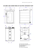 Preview for 10 page of Univex RDRE Series Instruction Manual