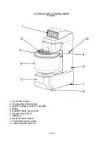 Preview for 4 page of Univex SILVER 50 Operator'S Manual