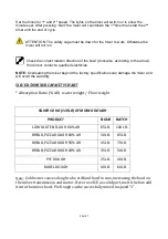 Preview for 7 page of Univex SILVER 50 Operator'S Manual