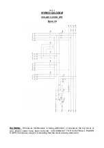 Preview for 14 page of Univex SILVER 50 Operator'S Manual