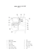 Preview for 6 page of Univex SRM12 Instruction Manual