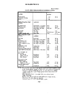 Preview for 10 page of Univex SRM60+ Instruction Manual