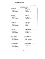 Preview for 12 page of Univex SRM60+ Instruction Manual