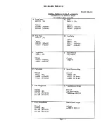 Preview for 13 page of Univex SRM60+ Instruction Manual