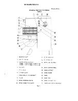 Preview for 14 page of Univex SRM60+ Instruction Manual