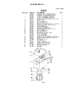 Preview for 27 page of Univex SRM60+ Instruction Manual