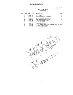 Preview for 31 page of Univex SRM60+ Instruction Manual