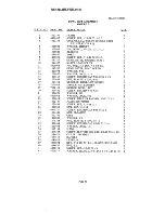 Preview for 32 page of Univex SRM60+ Instruction Manual